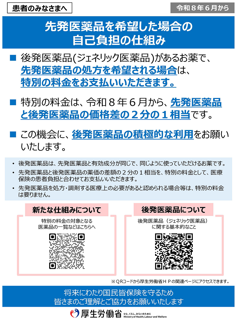 患者のみなさまへ 先発医薬品を希望した場合の自己負担の仕組み
